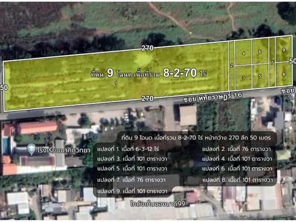 ที่ดิน 8-2-70 ไร่ ตรงข้าม รรมาคิดวิทยา ซหทัยราษฎร์ 16 เขตคลองสามวา กรุงเทพฯ