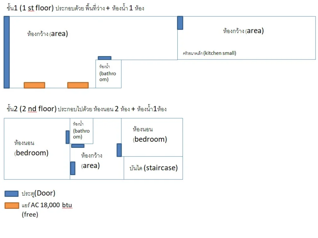 ขายตึกแถว อาคารพาณิชย์ แถวตลาดเก่าปราณบุรี แถมฟรี แอร์ 18000 btu 2 ตัว 12000 btu 1 ตัว แท่งน้ำขนาดใหญ่