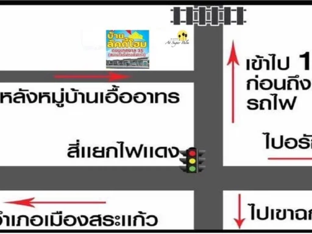 ขายบ้านทาวน์โฮม สร้างใหม่ โครงการลัคกี้โฮมใกล้ตลาดสดสระแก้ว