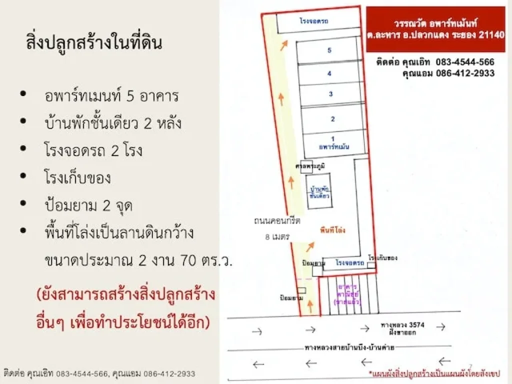 ขายอพาร์ทเมนท์ พร้อมที่ดิน พร้อมเดินกิจการต่อ ปลวกแดง ระยอง