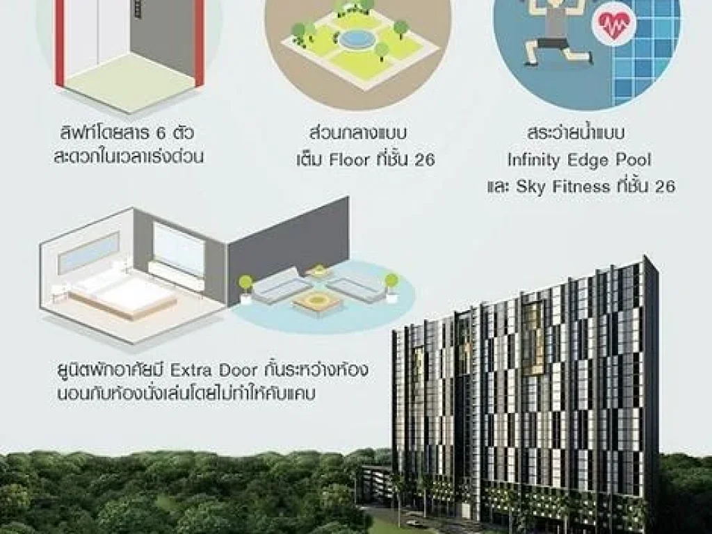 ขายด่วน Condo for SALE Fully furnish A space ME Bangna Close to MEGA Bangna IKEA size 25sqm High rise building