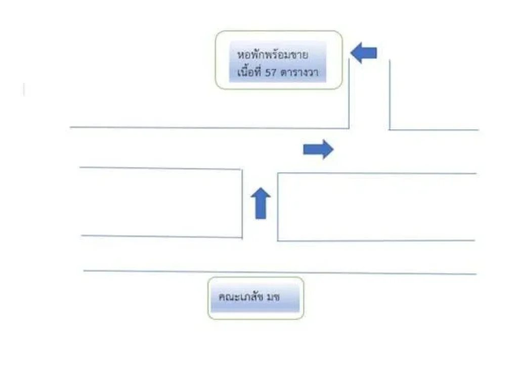 ชายหอพักแถวสวนดอก เหมาะกับรีโนเวทใหม่