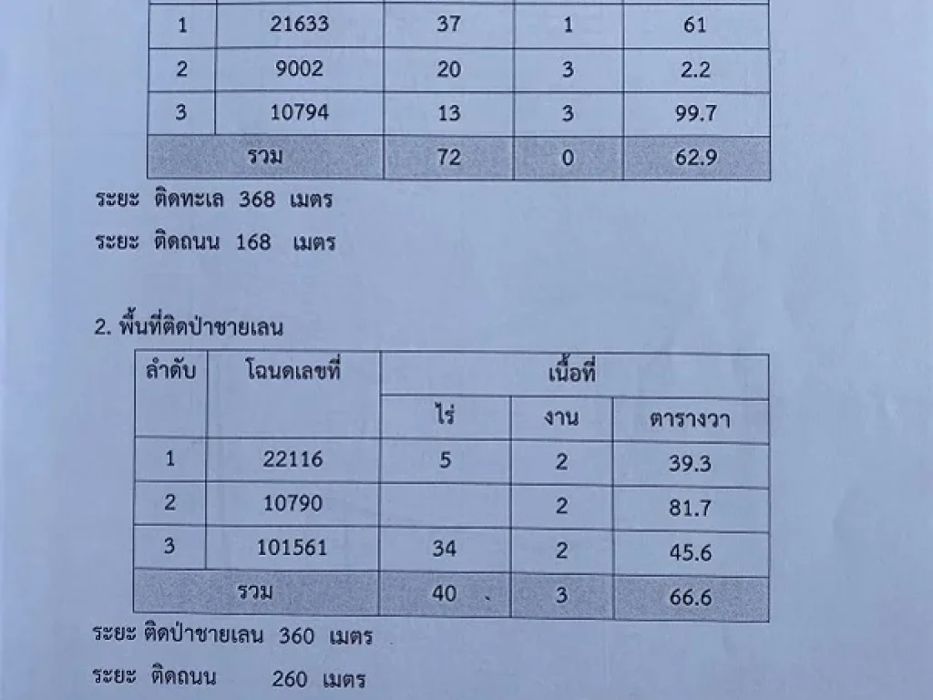 ขายที่ดิน เกาะสิเหร่ จภูเก็ต 113 ไร่ 295 ตรว ไร่ละ 13 ล้านบาท ที่ดินเป็นภูเขาสูง ติดทะเล ยาว 368 ม