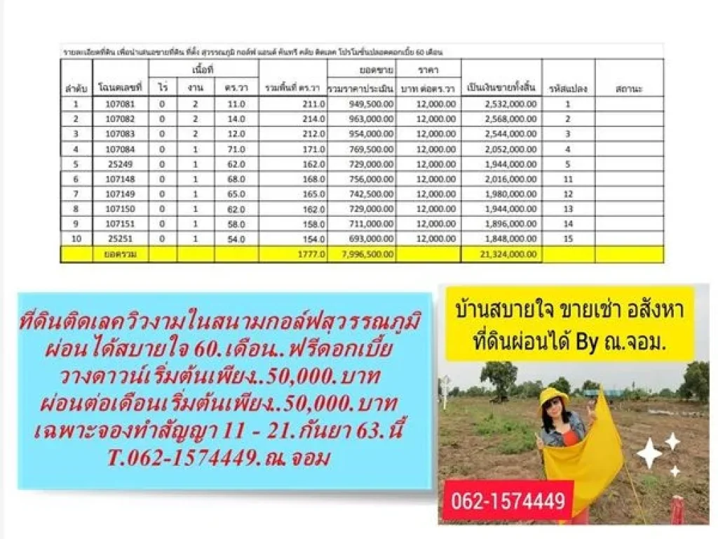 โปรดี ฟรีดอก ที่ดินผ่อนได้ติดเลค วิวงามในสนามกอล์ฟสุวรรณภูมิ T062-1574449