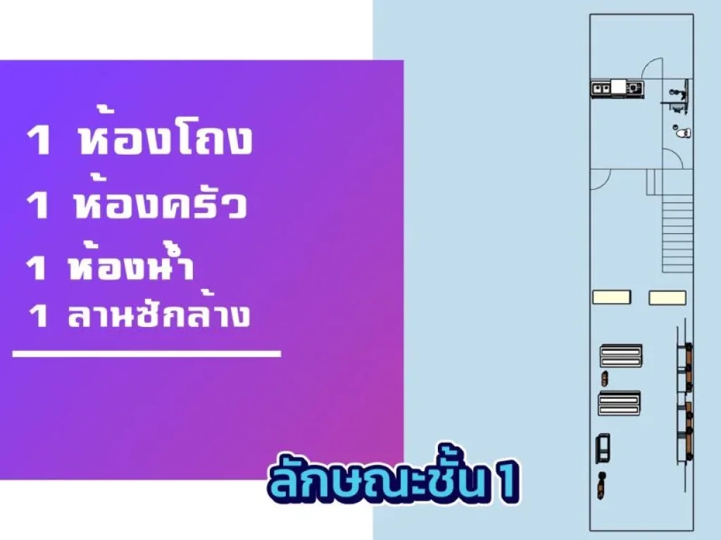 ขายทาวน์โฮม 2 ชั้น ติดถนนเลียบน้ำปิง โซนบ้านป่าแดด อำเภอเมืองเชียงใหม่