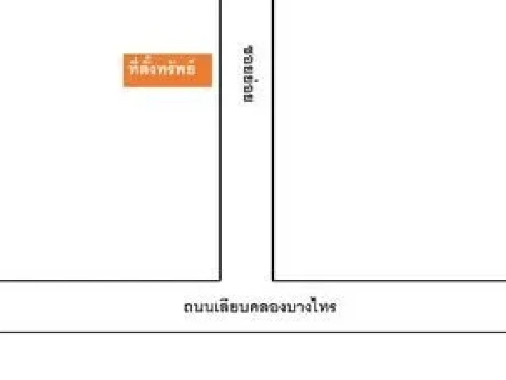 ทำเลดี ขาย ที่ดิน พิมลราช 5-0-0 ไร่ ราคา 227 ล้านบาท