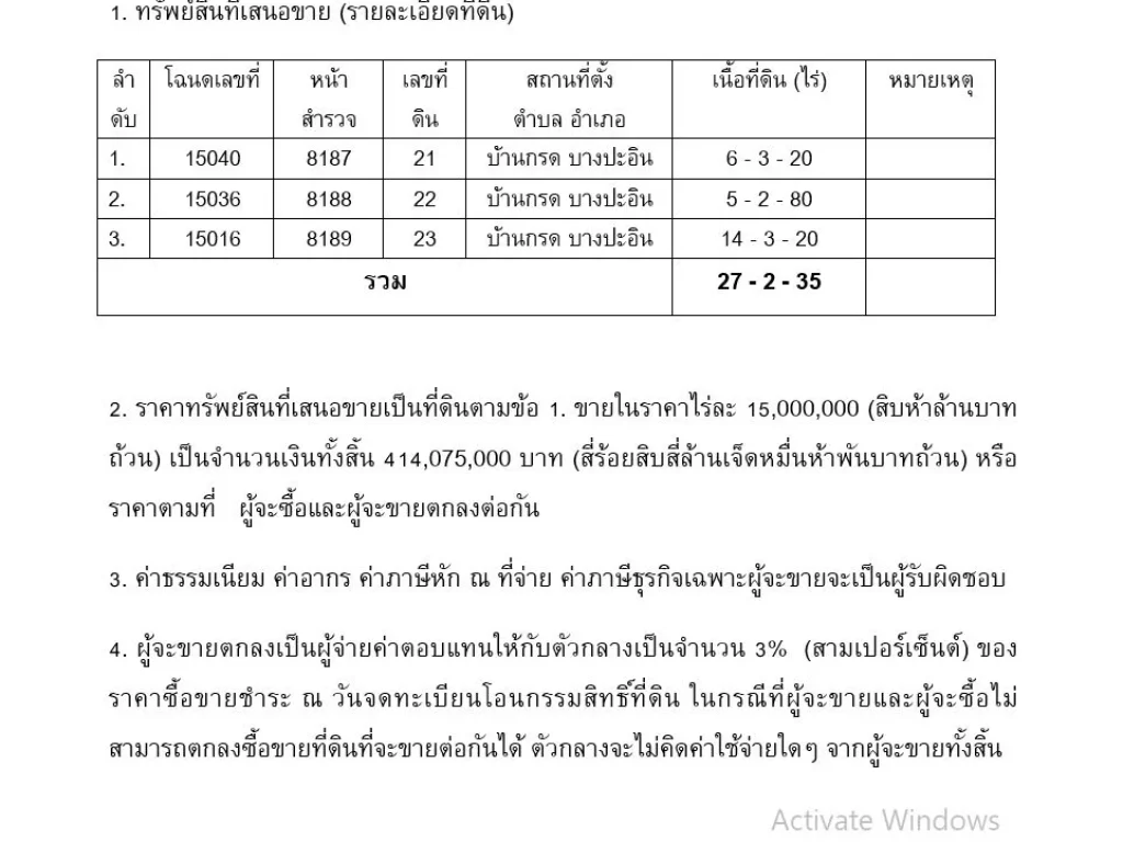 ขายที่ดินบริเวณถนนทางหลวงสายเอเชีย หมายเลข 1 บางปะอิน-อยุธยา