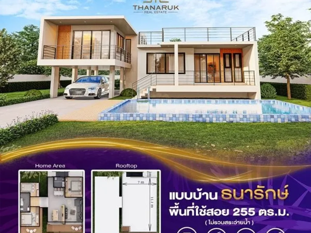 NewProject พบกับ The new Thanarukธนารักษ์ เปิดจองราคาพิเศษ 3 หลังแรกเท่านั้น