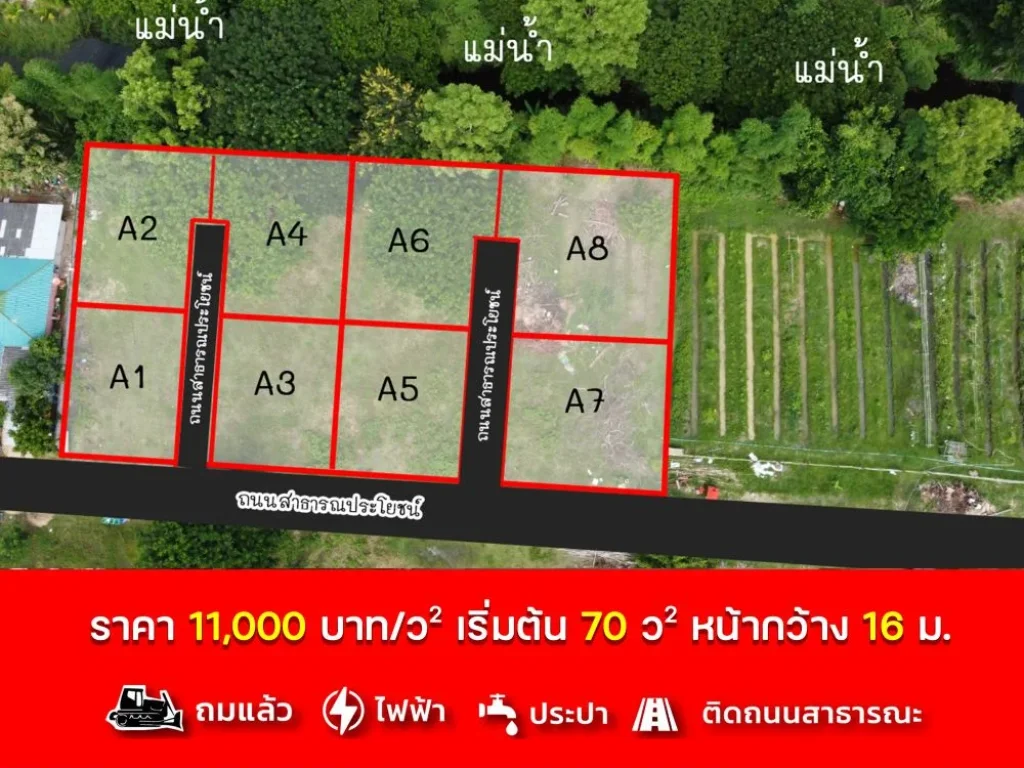 ขายที่ดินบ้านทุ่งปากเกร็ด หน้ามแม่โจ้ สาธารณูปโภคครบ