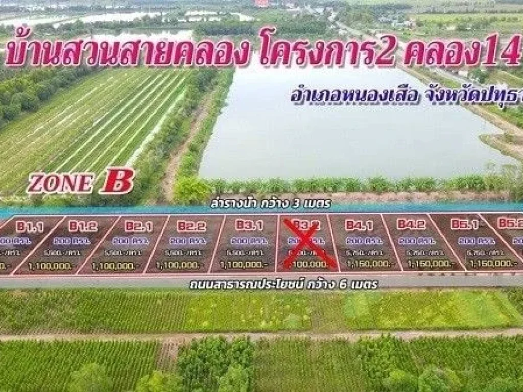 ที่ดินแบ่งขาย โครงการบ้านสวนสายคลอง ตศาลาครุ อหนองเสือ ปทุมธานี