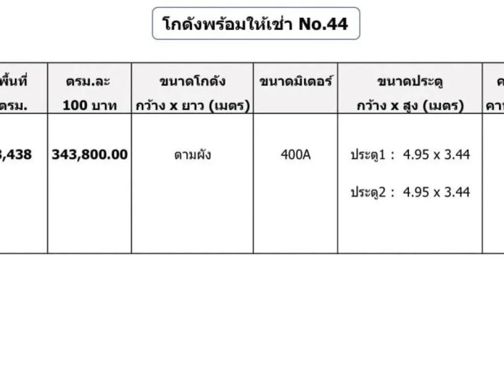 โกดังให้เช่า พร้อมเข้าใช้งานได้ทันที โซน อปากเกร็ด จนนทบุรี