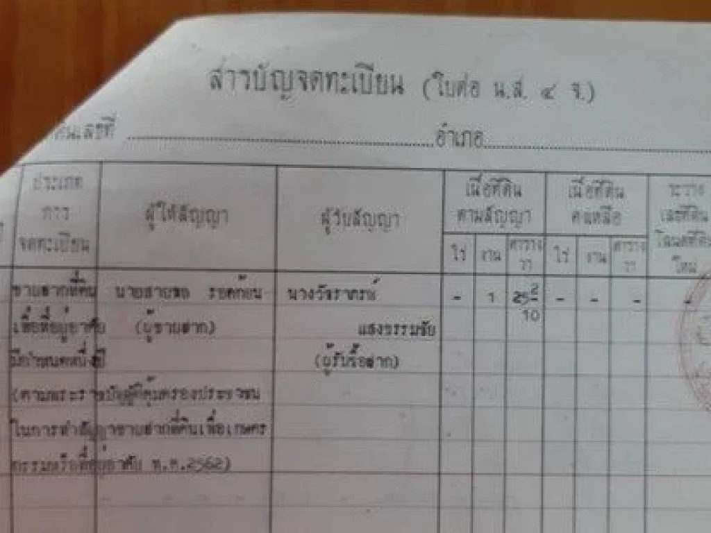 ขายด่วน บ้านพร้อมที่ดิน ติดถนนทางหลวง 127ในตำบลตลุกกระเทียม อำเภอพรหมพิราม จังหวัดพิษณุโลก