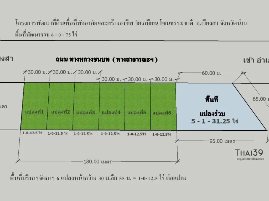 ขาย - ที่ดินวัยเกษียณquot โซนธรรมชาติ quot เพียง 25 แสน ทำเลชัยภูมิที่ดีที่สุด จังหวัดน่าน 