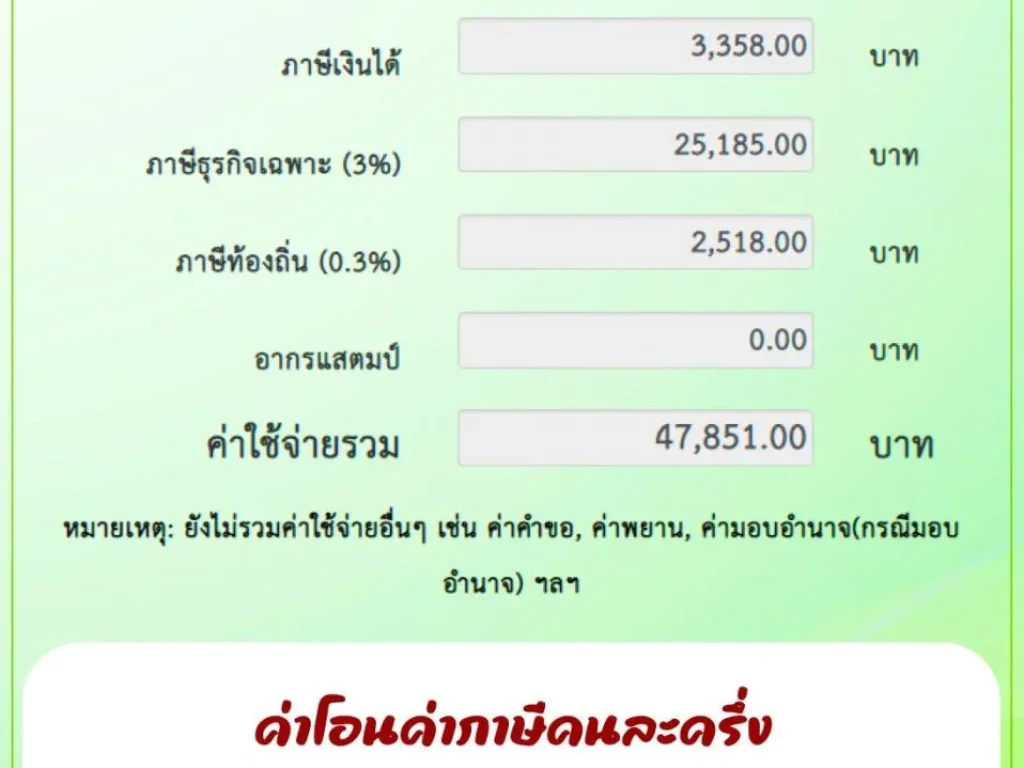 ที่ดินสวย วิวภูเขา ติดถนนปูน อห้างฉัตร ขายถูกกว่าราคาประเมิณ