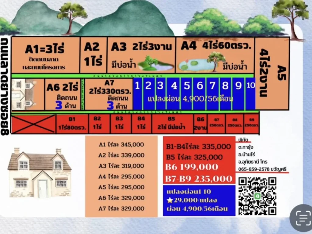 ที่ดินการุ้ง อบ้านไร่ จอุทัยธานี ราคาขายเริ่มต้น หนึ่งแสนเก้าหมื่นเก้าพันบาทเท่านั้น