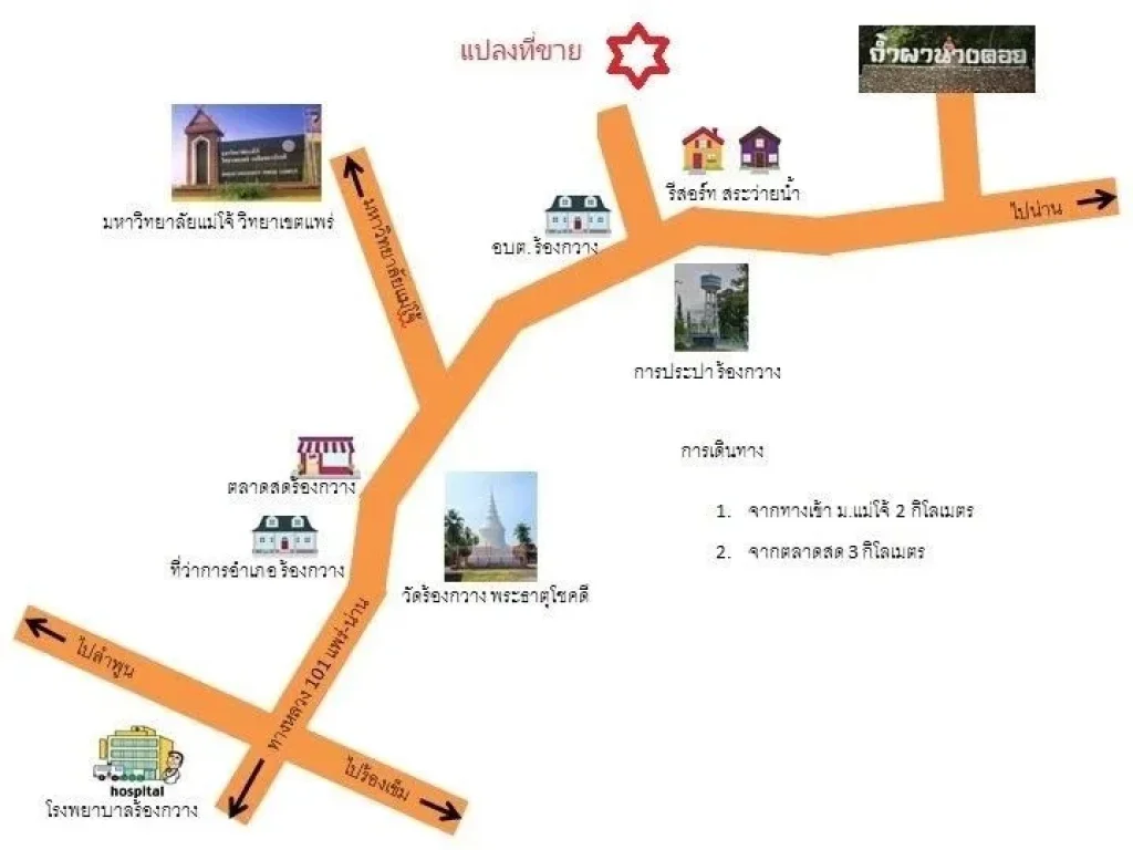 ขายที่ดินร้องกวาง ด้านหลังอบตใหม่ แพร่ที่ดินขายผ่อน