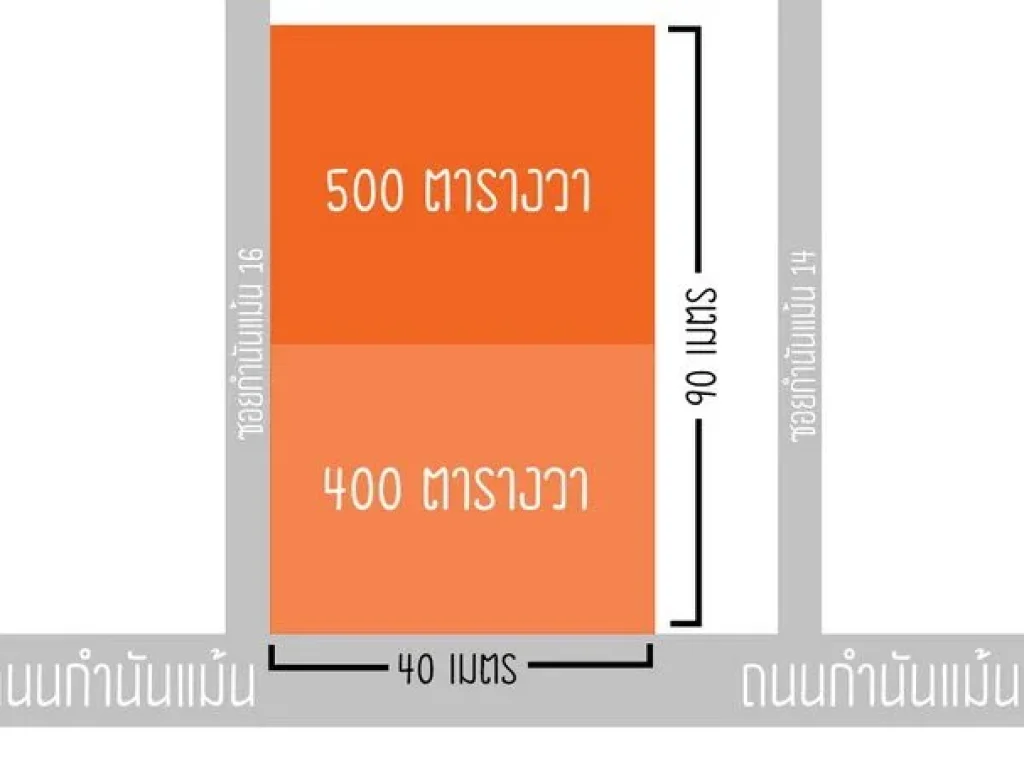 ที่ดินเปล่าเอกชัย 36ซอยกำนันแม้น 16ติดถนนซอย 2 ด้าน