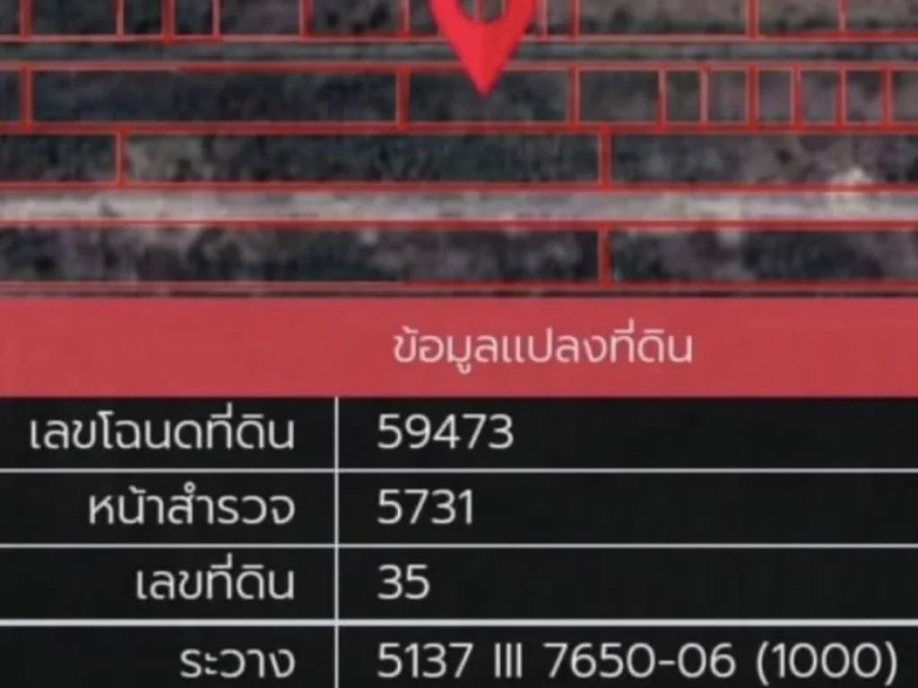 ขายด่วนที่ดินเปล่า ถูกสุดๆ เนื้อที่ 200 ตรว คลองสอง - ปทุมธานี