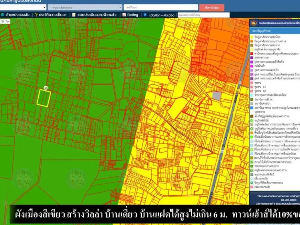 ที่ดินเปล่า ติดถนนซสุขสันต์2 3-1-974ไร่ เอกสารสิทธิ์เป็นโฉนด