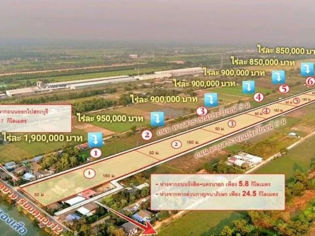 ขายที่ดิน คลอง 12 หนองเสือ 5 ไร่ ติดถนน 2 ด้าน