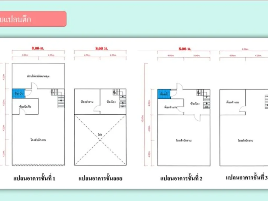 ขายด่วนราคาพิเศา ที่ดินพร้อมอาคาร ตึกแถว 3 ชั้นครึ่ง 2 คูหา