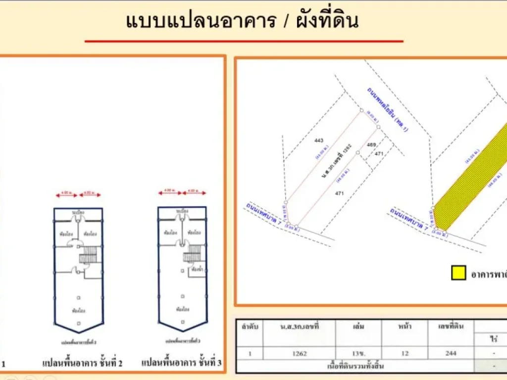 ขายราคาพิเศษ ที่ดินพร้อมอาคาร 3 ชั้น จำนวน 2 คูหา ตสลกบาตร