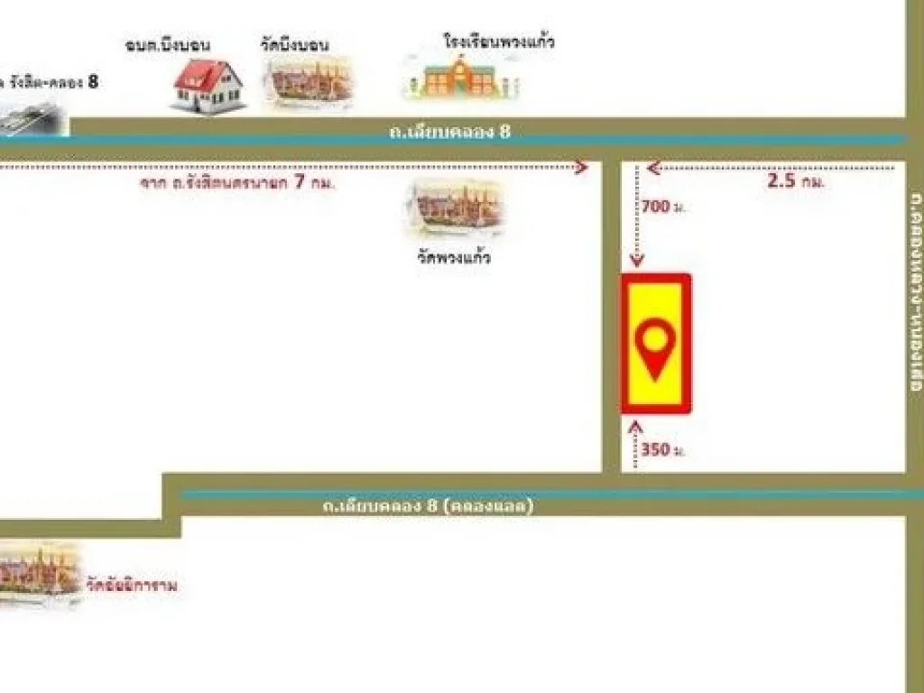 ที่ดิน 100 ตรวา เพียง 480000- คลอง 8 ซอยภุชงค์ หนองเสือ