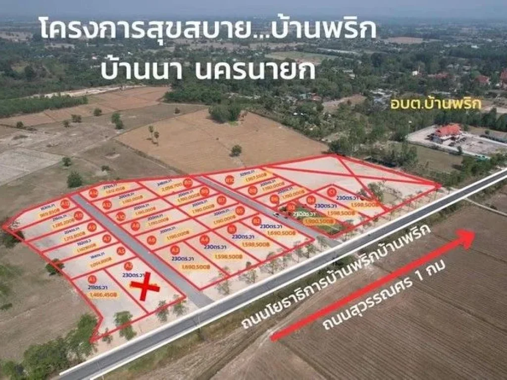 โครงการบ้านสวนสุขสบาย ติดถนนโยธาธิการ อยู่ใกล้ อบตบ้านพริก