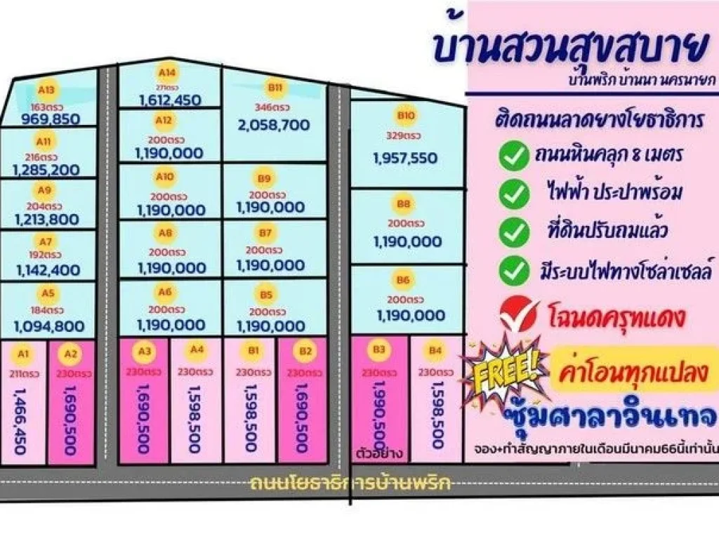 โครงการบ้านสวนสุขสบาย ติดถนนโยธาธิการ อยู่ใกล้ อบตบ้านพริก