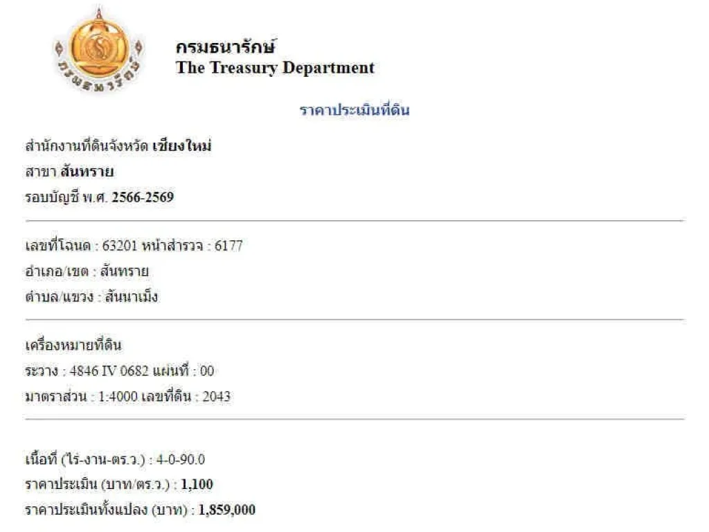 ขายที่ดินเปล่า ที่นา สันนาเม็ง ทางหลวง118 เชียงใหม่-ดอยสะเก็ด