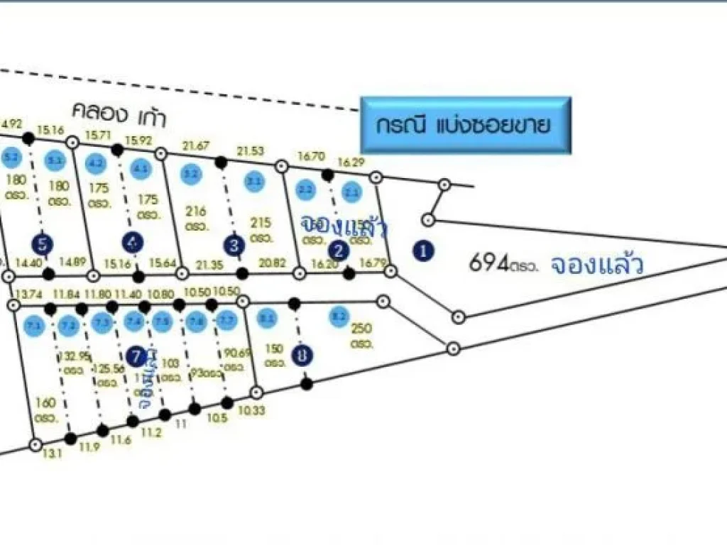 ขาย ให้เช่า ที่ดินถูก ผ่อนได้ น้ำไฟพร้อม 90-6924