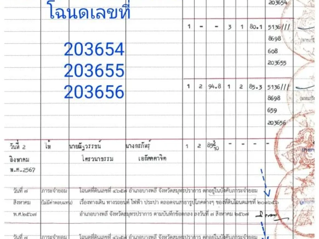 ขาย ให้เช่า ที่ดินถูก ผ่อนได้ น้ำไฟพร้อม 90-6924