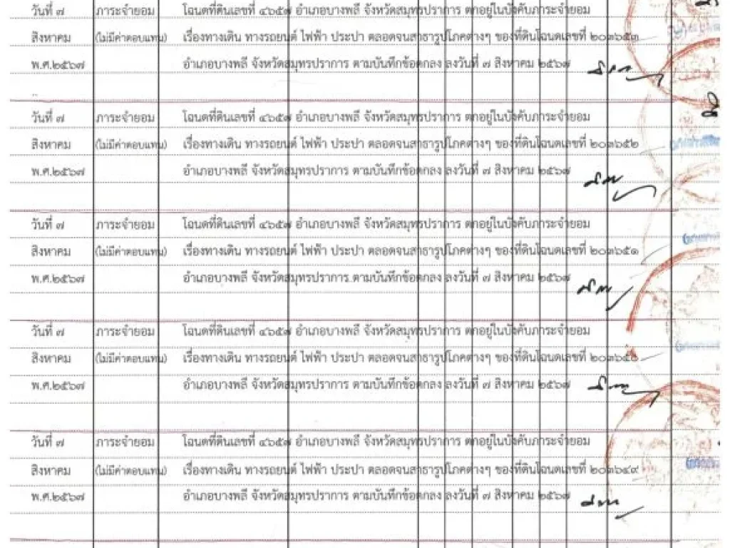 ขาย ให้เช่า ที่ดินถูก ผ่อนได้ น้ำไฟพร้อม 90-6924