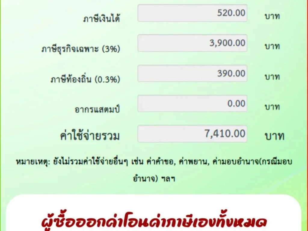 ที่ดินสวย ขายถูกกว่าราคาประเมิณ4หมื่น ติดถนน ใกล้อำเภอ