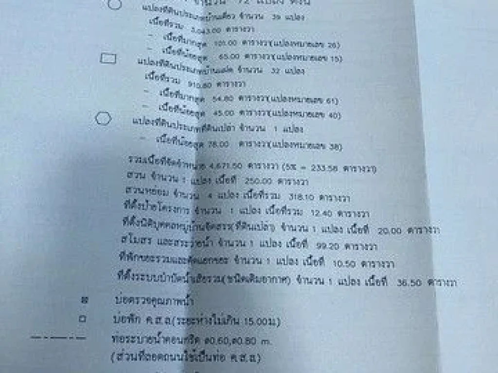 ขายกิจการ โครงการ หมู่บ้านทองธัญญา สายเพชรบุรี-บ้านแหลม