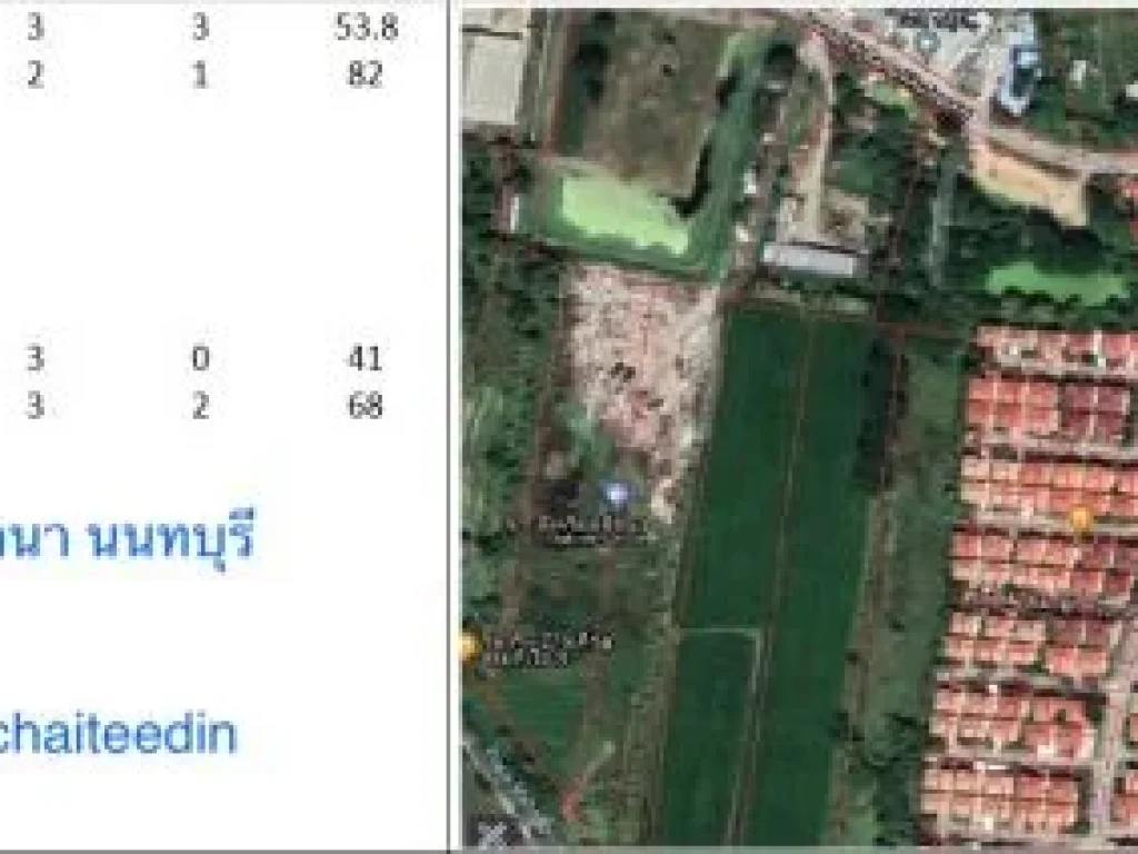 ให้เช่าที่ดิน 65ไร่ ซอยกันตนา หน้าหมู่บ้านภัสสร บางใหญ่