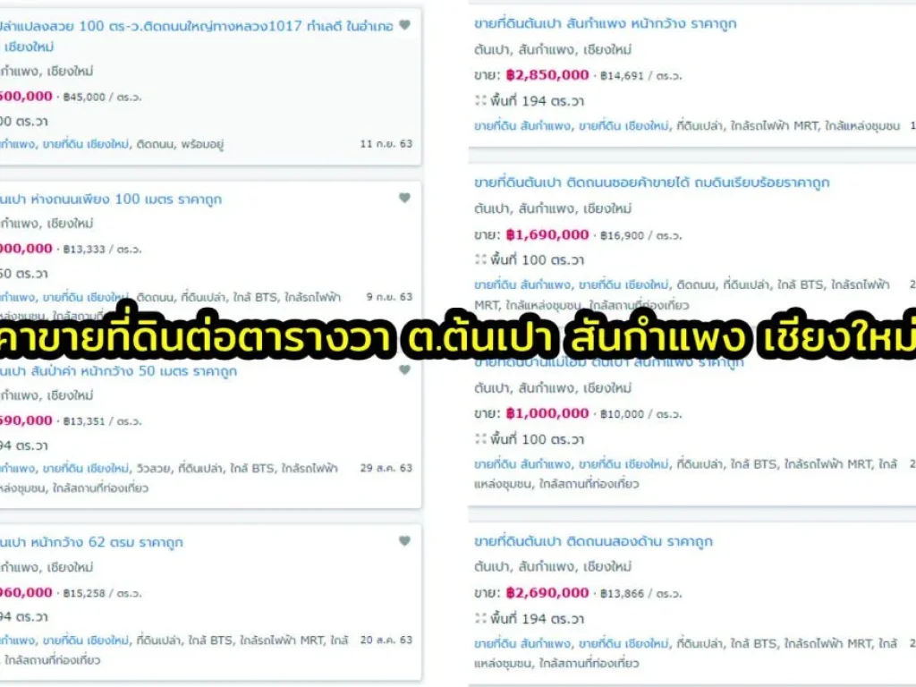 ที่ดิน 11 ไร่ 1 งาน พิกัด บ่อสร้าง บวกเป็ด ต้นเปา สันกำแพง