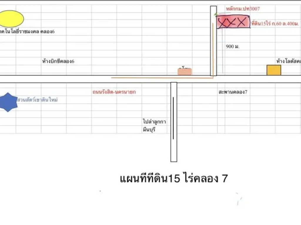 ขายให้เช่าที่ดินถมแล้ว 15 ไร่ คลอง 7 อธัญบุรี จปทุมธานี