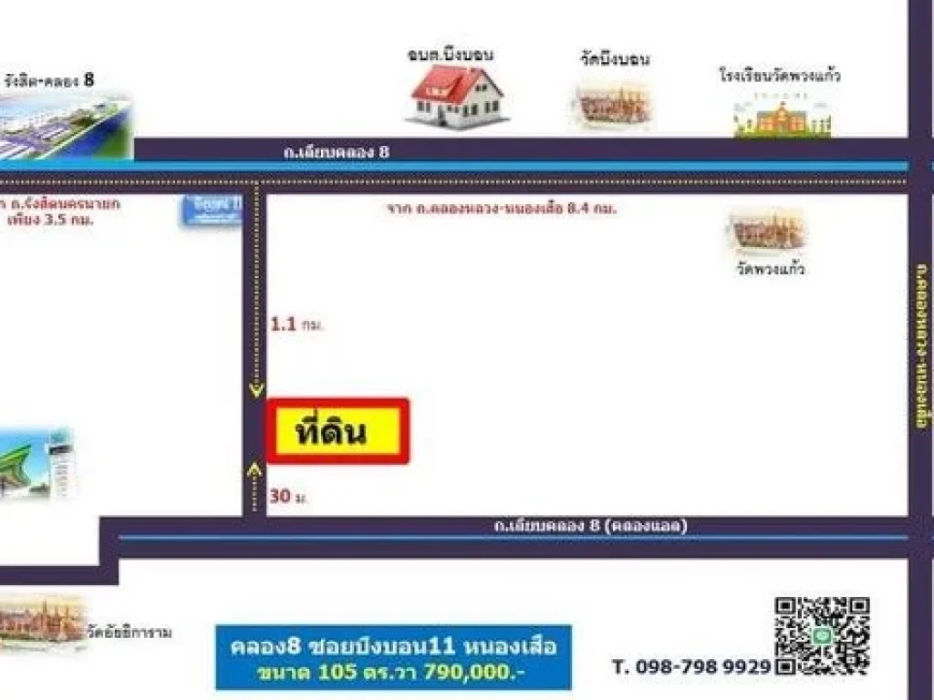 ที่ดินคลอง 8 ซอยบึงบอน11ฝั่งตะวันออก ติดถนนลาดยาง