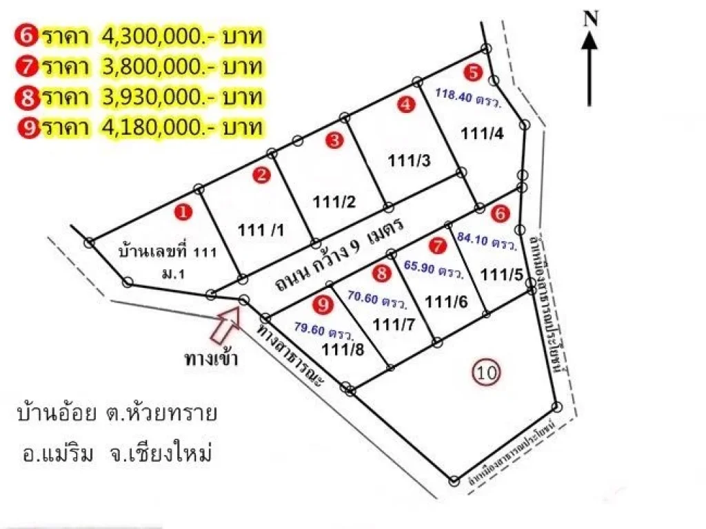 ขายบ้านภักดีวิลเลจ 1 บ้านอ้อย  ห้วยทราย แม่ริม เชียงใหม่