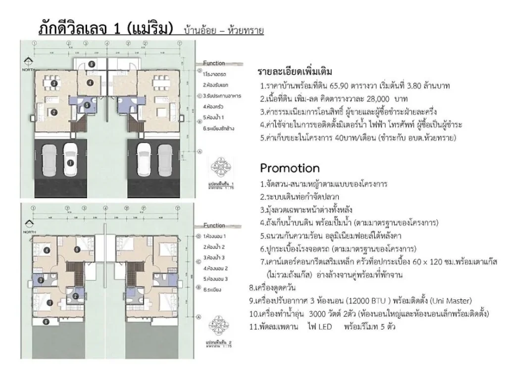 ขายบ้านภักดีวิลเลจ 1 บ้านอ้อย  ห้วยทราย แม่ริม เชียงใหม่