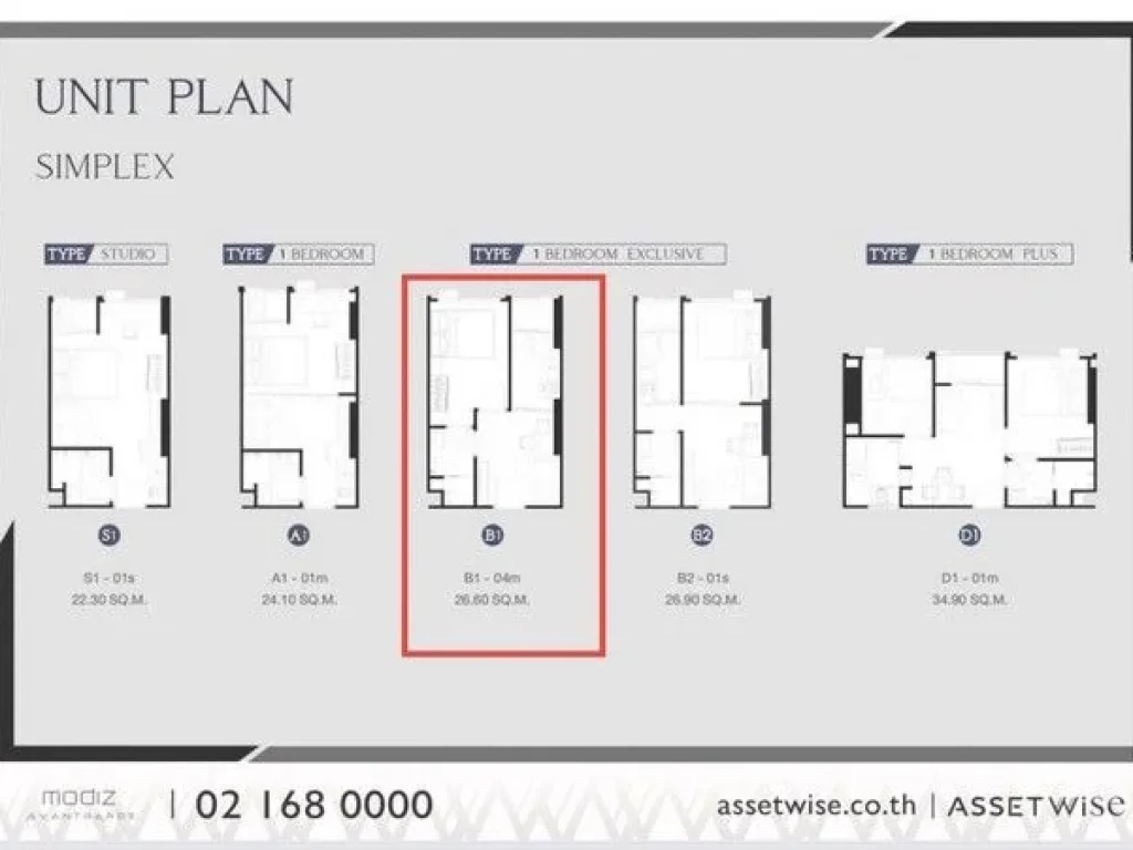 ขายใบจองคอนโด Modiz Avantgarde ธรรมศาสตร์ รังสิต ชั้น 19