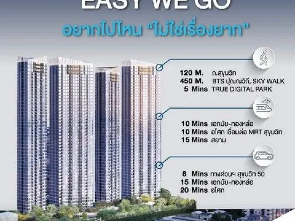 ขายดาวน์เท่าทุน คอนโด Skyrise Avenue Sukhumvit 64