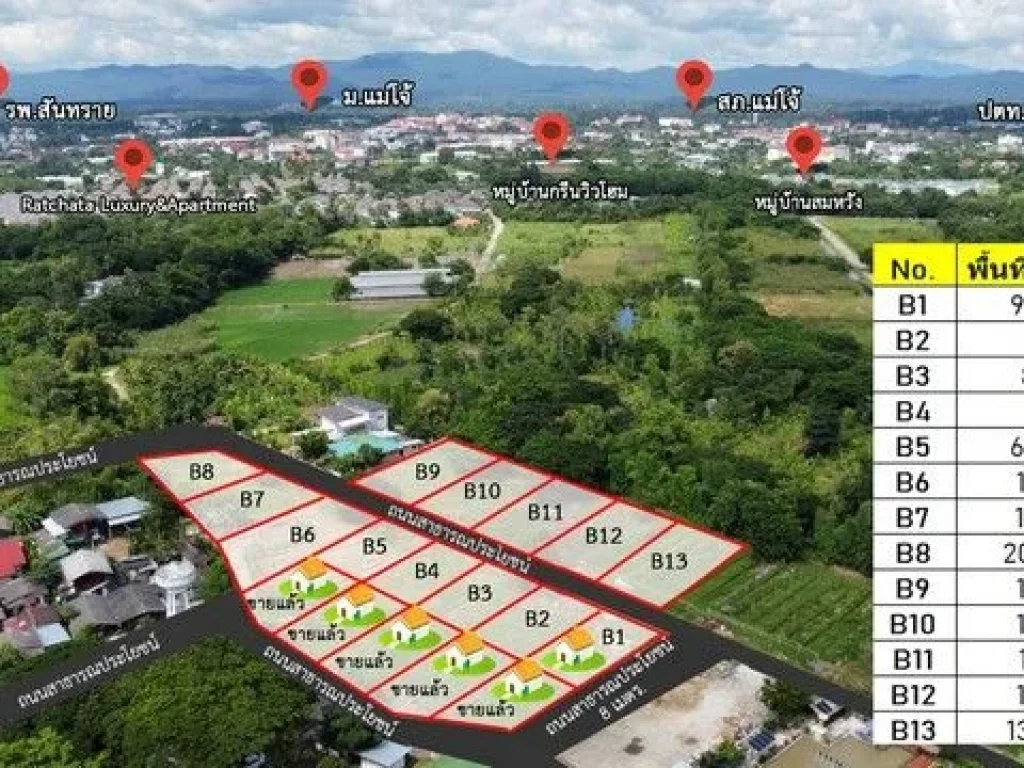 ที่ดิน - 1500000 - 0 ไร่ 1 งาน 30 ตรวา เป็นส่วนตัว เชียงใหม่