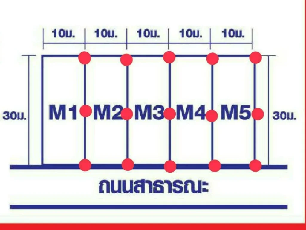 แบ่งขาย ที่ดินถมแล้ว 4 แปลง แปลงละ 80 ตรว คลองสาม อคลองหลวง