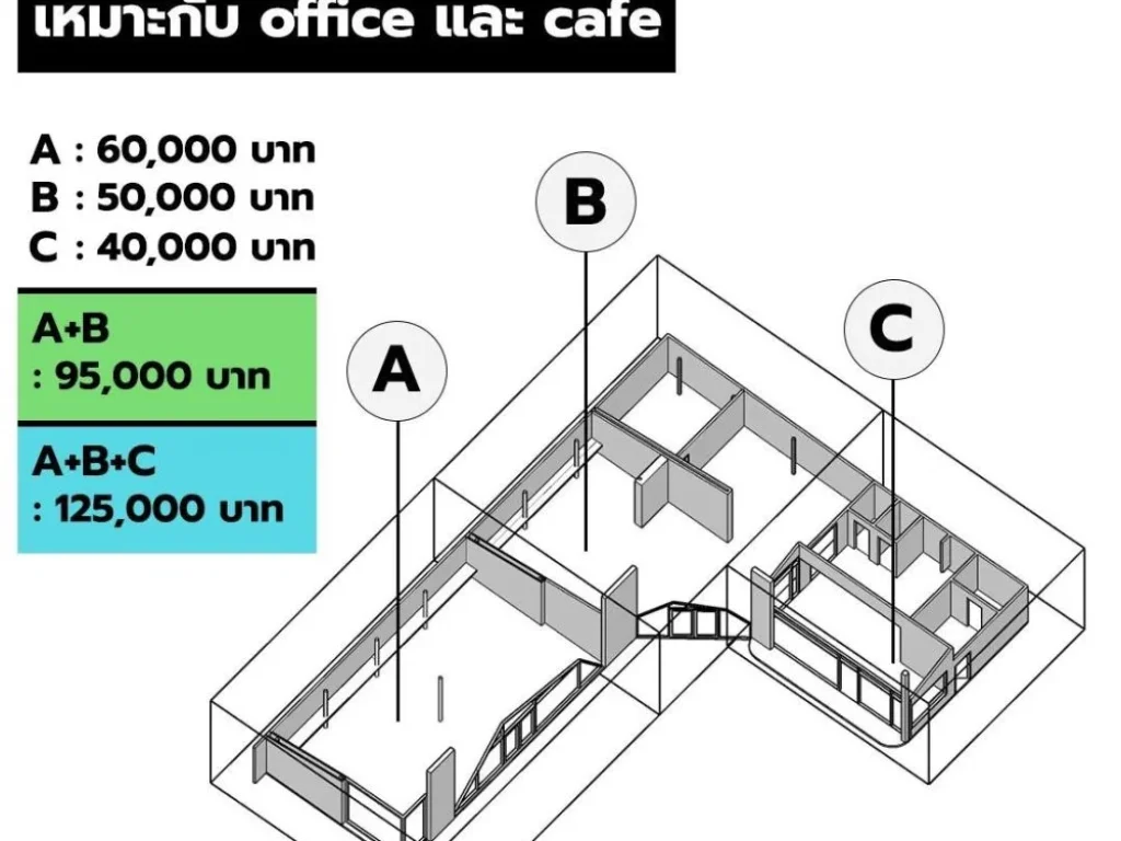 ให้เช่าพื้นที่อาคาร 200 ตารางเมตร เหมาะทำร้านค้า โชว์รูม