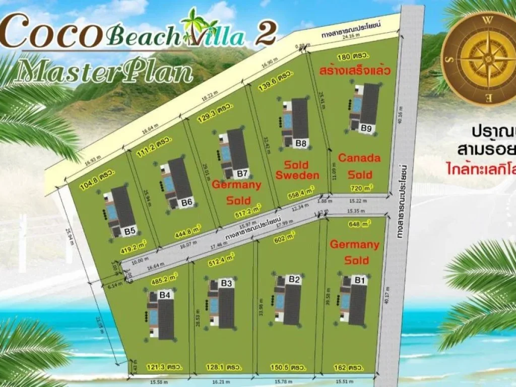 Pool Villa coco Beach เฟส 2 เปิดให้จอง 5 หลังสุดท้าย