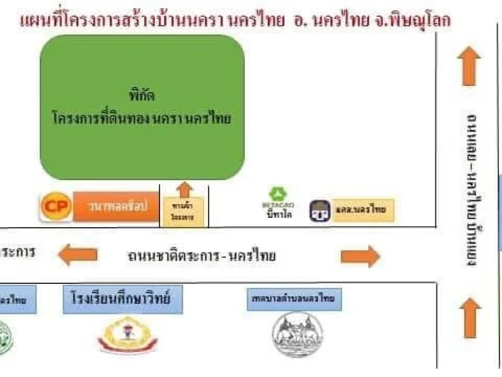 โครงการขายบ้าน สำหรับคนรักสุขภาพ บ้านวัยเกษียณ บ้านพักวัยชรา