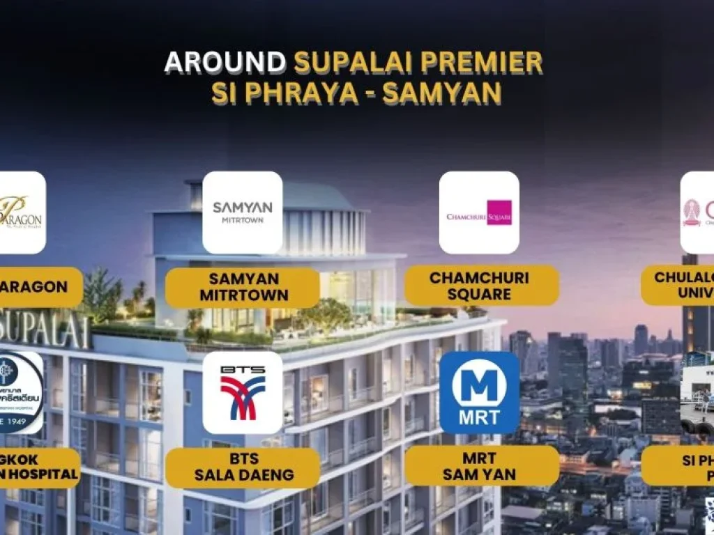 ขายดาวน์ Condo 3 Bed Price 155M ขายดาวน์ SUPALAI PREMIER SI