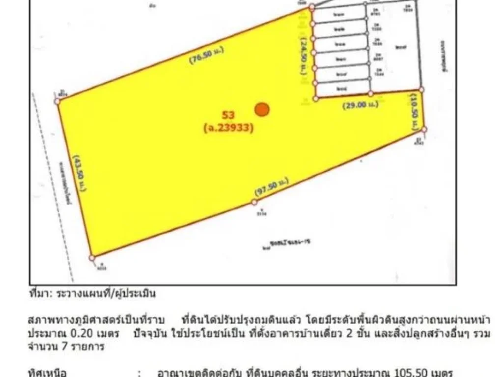 ขายที่ดินพร้อมบ้าน เนื้อที่ 2ไร่ 955ตารางวา ถนน ราชพฤกษ์